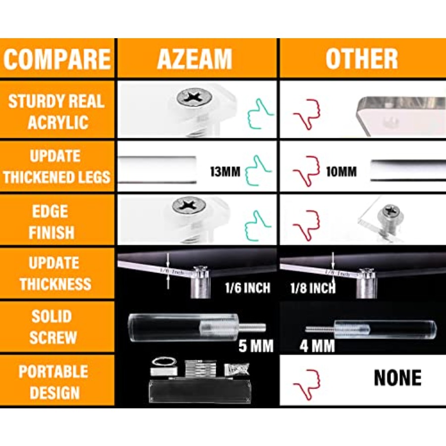 Acrylic Riser, Clear Display R - مراجعة Pop Display Shelf وسعره