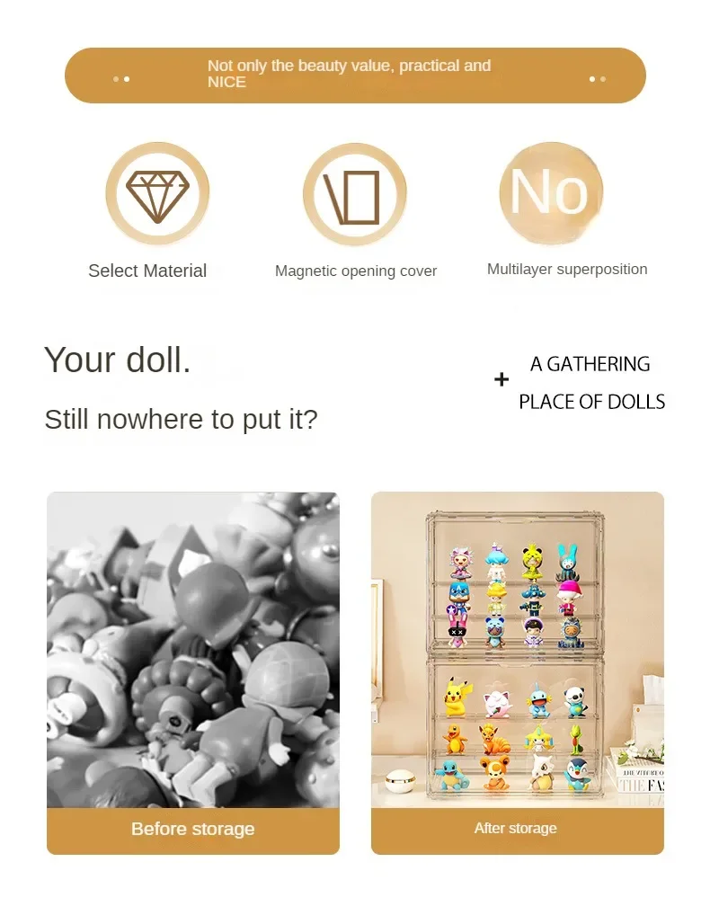 Acrylic Showcase for Collectib - مراجعة Pop Display Shelf وسعره